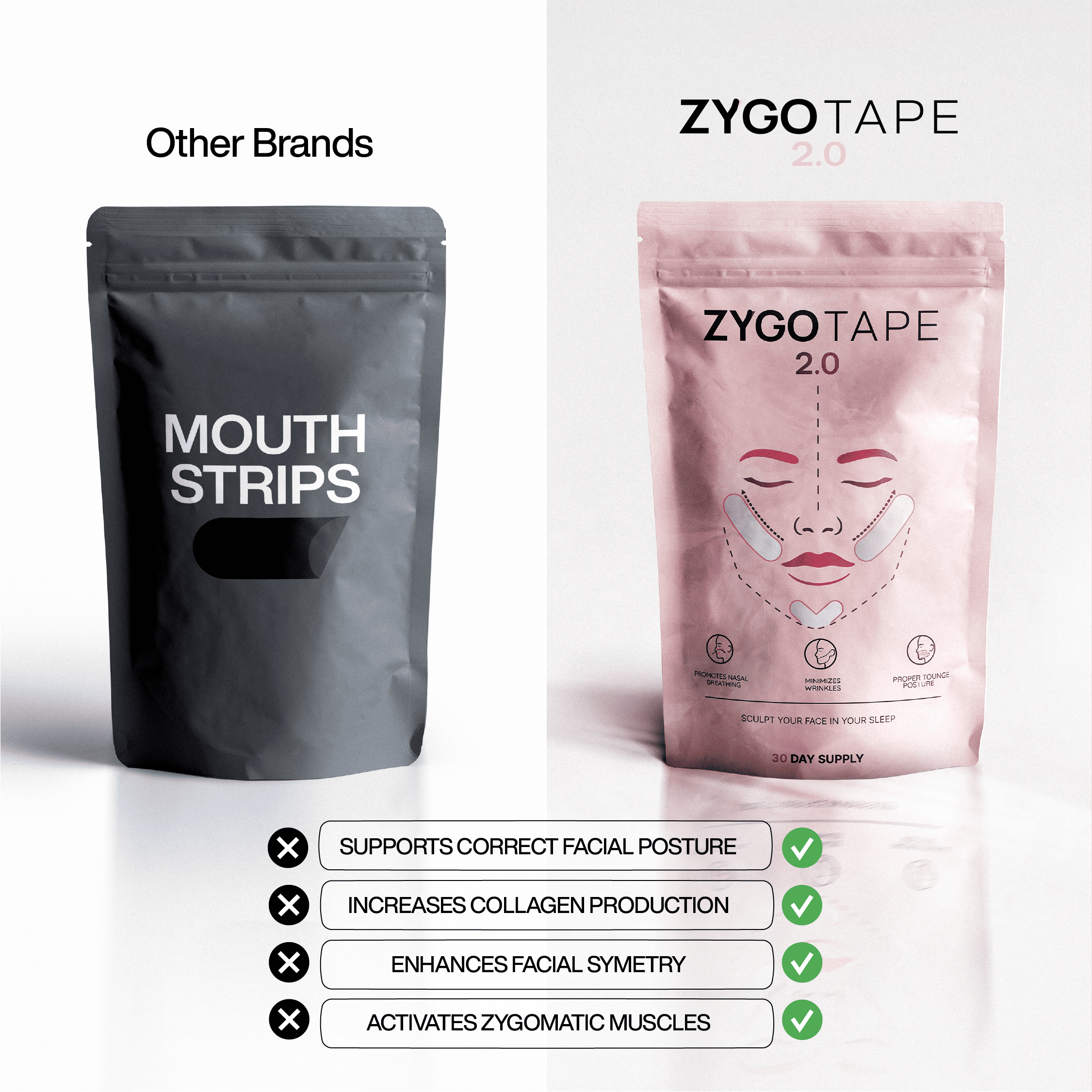 Zygo Tape - Facial Sculpting & Anti-Aging Tape For Women