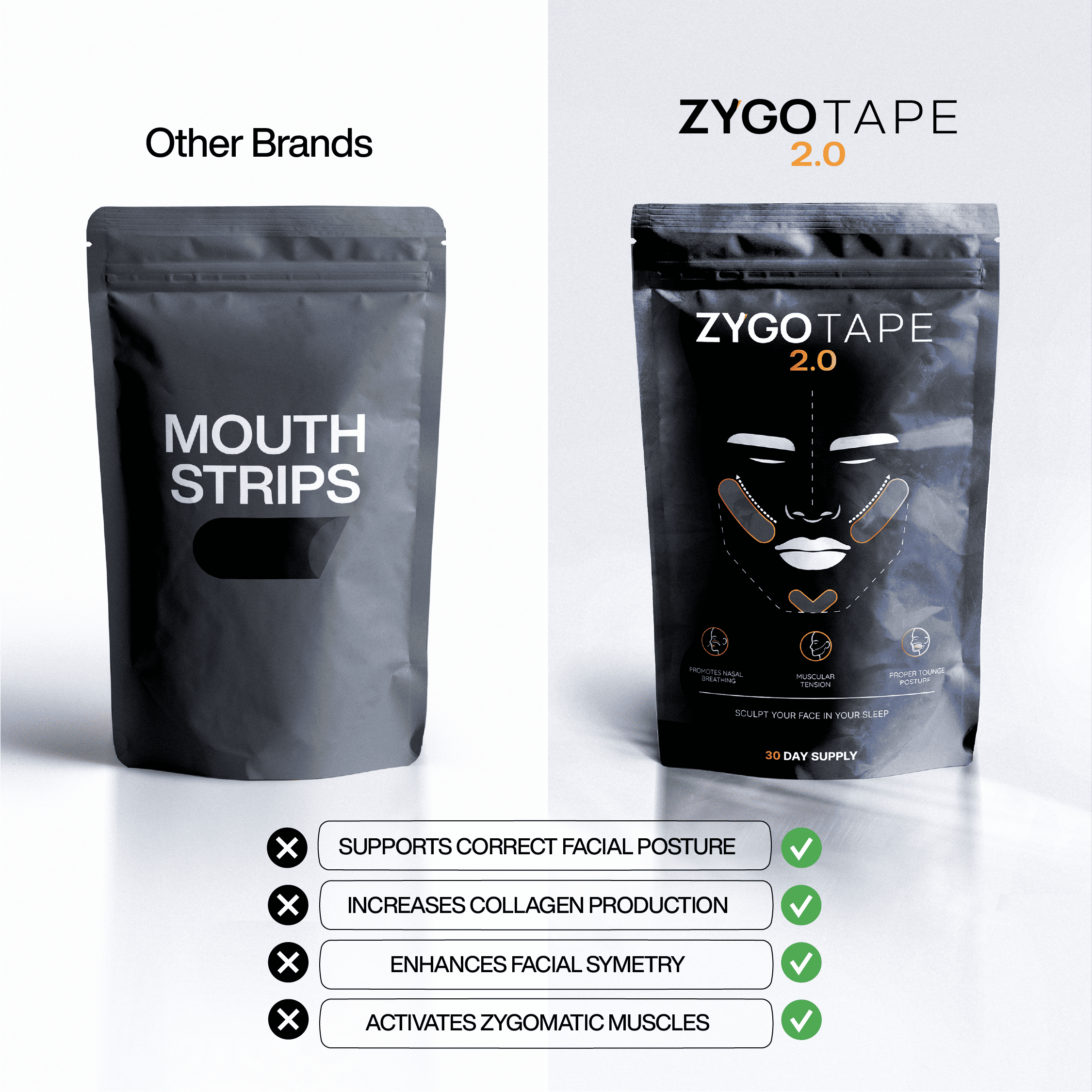 Zygo Tape - Facial Sculpting & Anti-Aging Tape