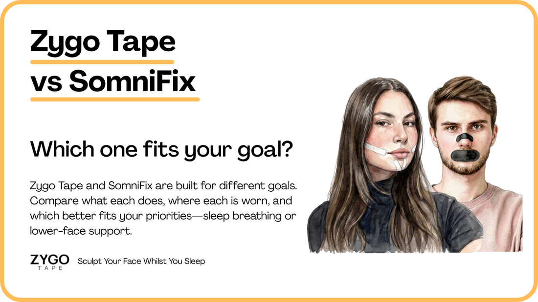 Zygo Tape vs SomniFix: A Side-by-Side Comparison