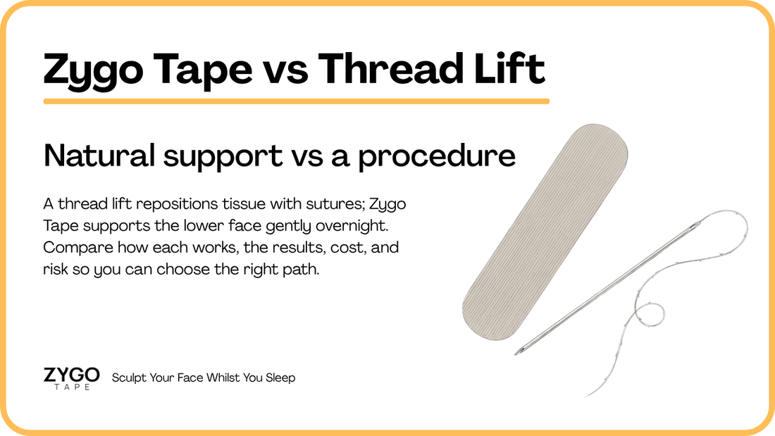 Zygo Tape vs Thread Lift: Natural Lifting vs the Procedure