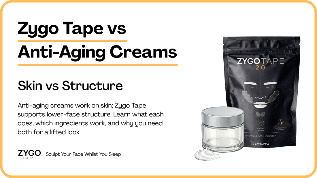 Zygo Tape vs Anti-Aging Creams: What Actually Firms and Lifts