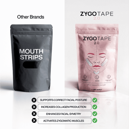 Zygo Tape - Facial Sculpting & Anti-Aging Tape For Women