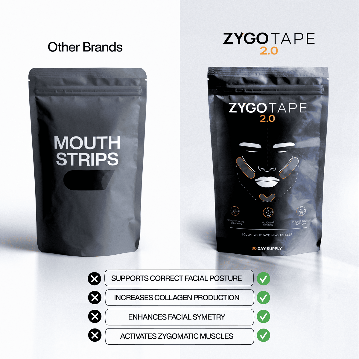 Zygo Tape - Facial Sculpting & Anti-Aging Tape