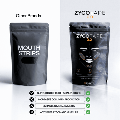 Zygo Tape - Facial Sculpting & Anti-Aging Tape