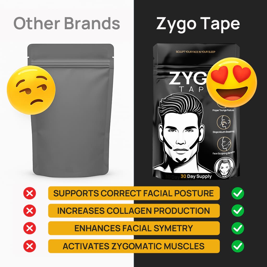 Zygo Tape - Sculpt Your Face in Your Sleep - Zygo Tape